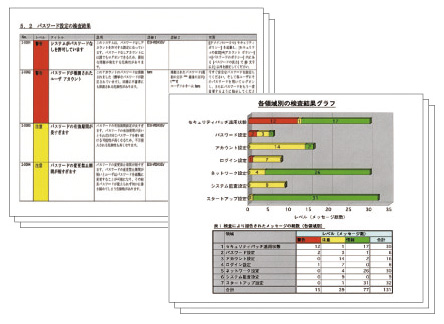 [イメージ]セキュドックで出力されたレポート例