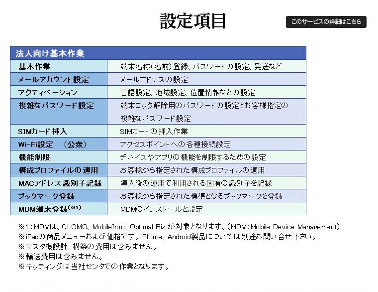 設定項目