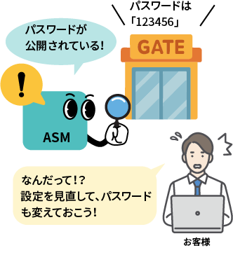 [イメージ] 漏洩情報の早期検知と予防