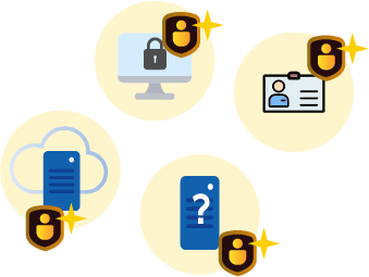 [イメージ] 改善策の明確化による運用効率化