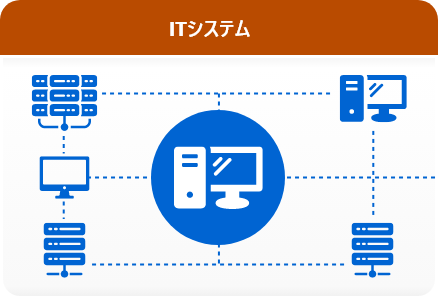 ITシステム