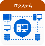ITシステム