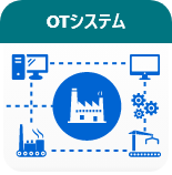 OTシステム