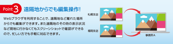 [ポイント3] 遠隔地からでも編集操作！Webブラウザを利用することで、遠隔地など離れた場所からでも編集ができます。また遠隔地のその時の表示状況など現地に行かなくてもスクリーンショットで確認ができるので、忙しい方でも手軽に対応できます。