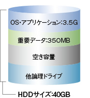 [イメージ] ご利用例