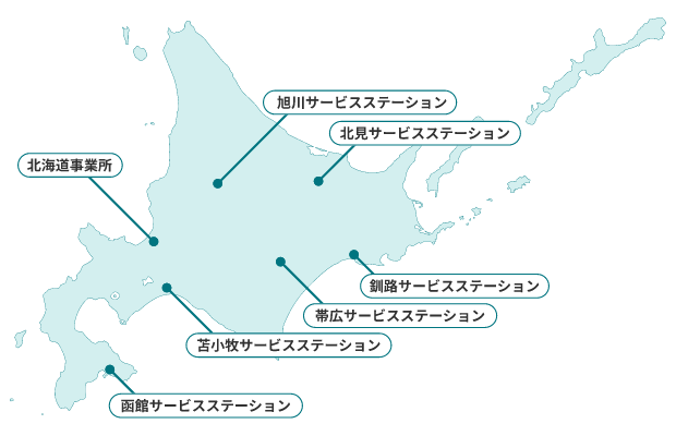 [イメージ] 北海道のサービス拠点（7拠点）