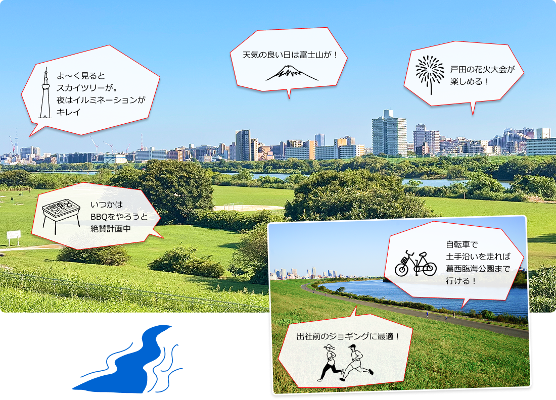 [イメージ] 癒しの大河　荒川