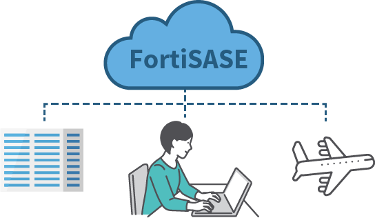 [イメージ] オフィスでも在宅でも出張先でも安全にインターネットが利用できます