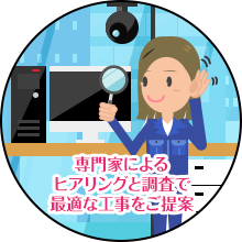 ［イメージ］専門家によるヒアリングと調査で最適な工事をご提案