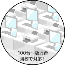 ［イメージ］手間のかかる作業が多そうですが、なぜそんなに早く、低コストでできるのですか？