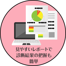 ［イメージ］診断後にはどんなレポートが出てくるのですか？