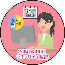 ［イメージ］24時間365日セキュリティ監視