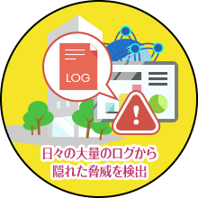 ［イメージ］日々の大量のログから隠れた脅威を検出