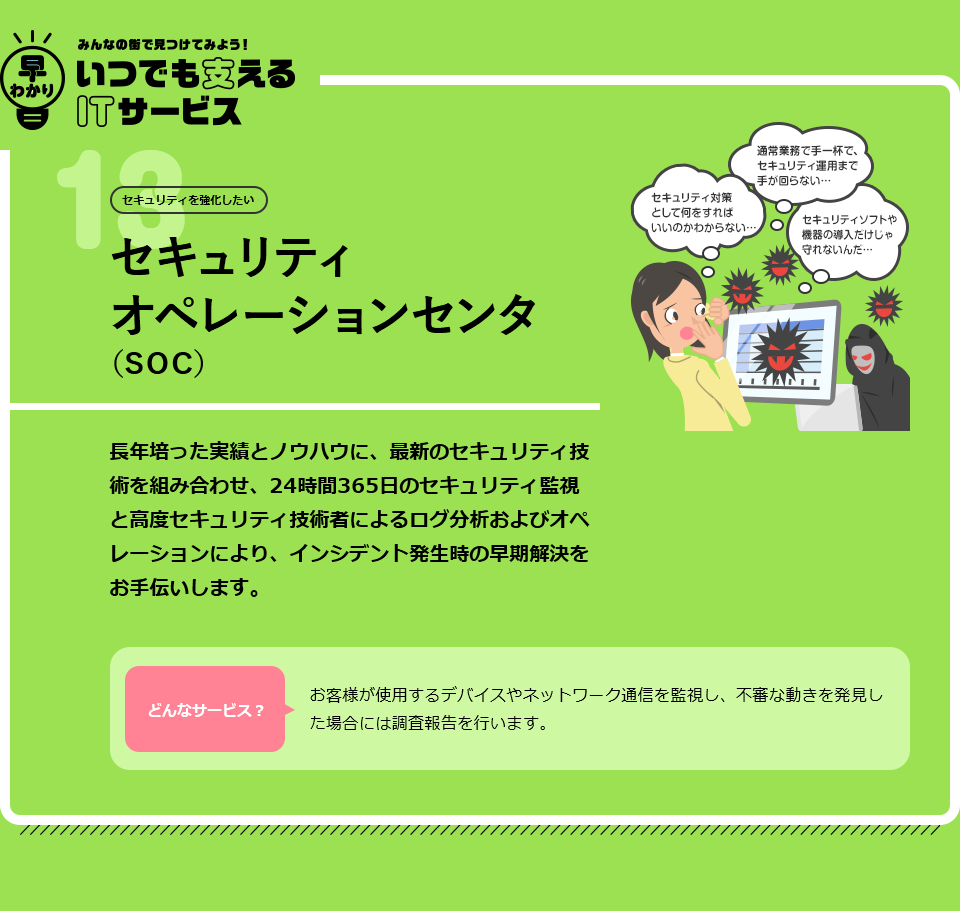 [13] セキュリティオペレーションセンタ（SOC）
