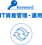Keyword:IT資産管理・運用