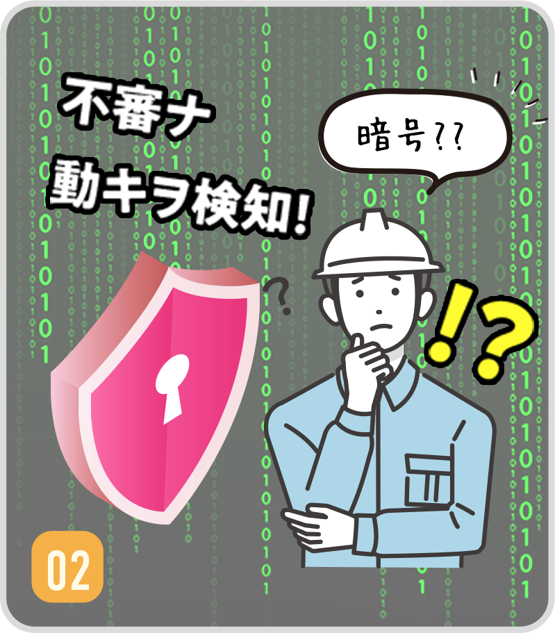 暗号？？