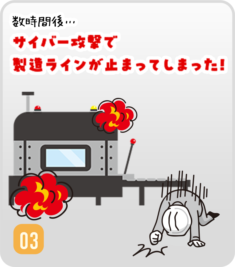 数時間後...サイバー攻撃で製造ラインが止まってしまった！